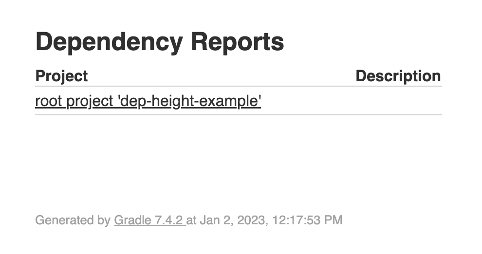 HTML page screenshot showing the information of the dependency report