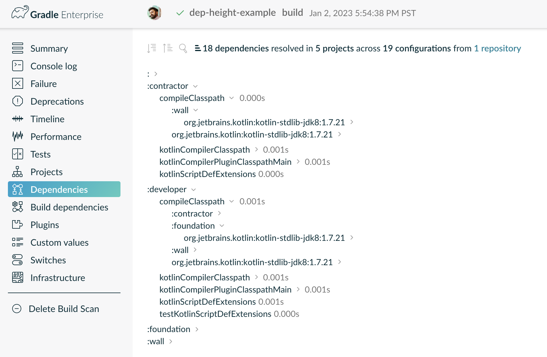 mastering-the-gradle-dependency-tree